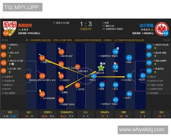 日本足球队实力分析及其在国际赛场上的竞争力探讨 日本足球队实力分析及其在国际赛场上的竞争力探讨