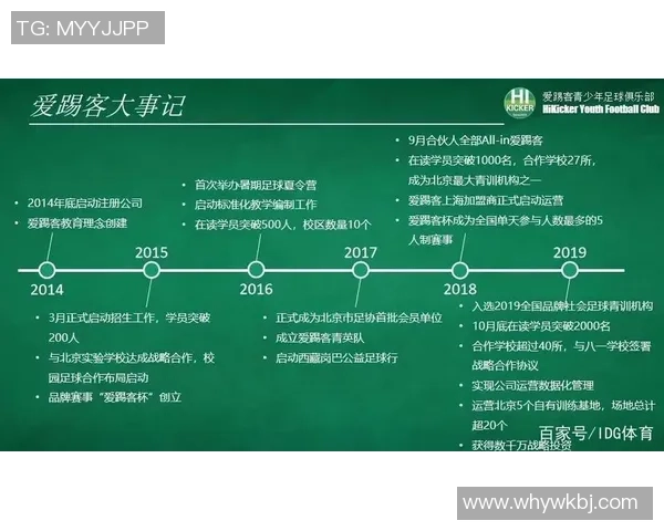 足球打不过的背后原因与解决之道探讨